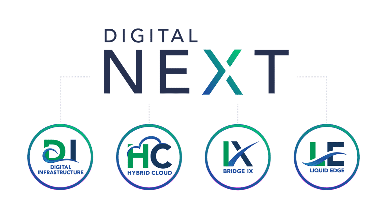 DartPoints Digital Next Services DartPoints Digital Next Services